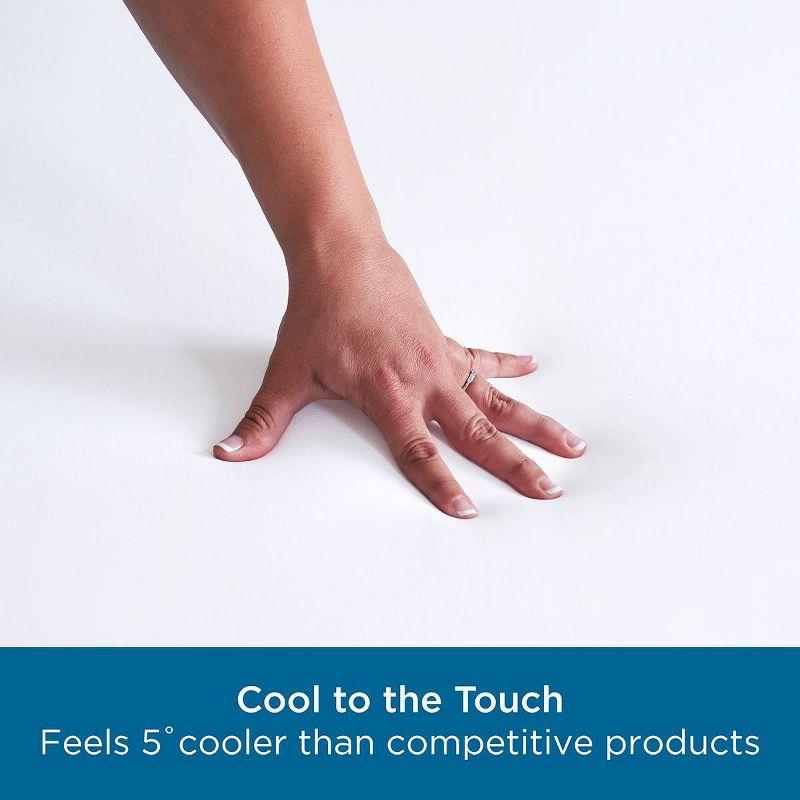 Allerease Queen Perfect Protection Cool Touch Waterproof Machine Washable Fitted Mattress Protector: Nylon & Polyethylene, Fits 18" Depth