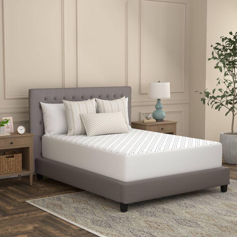 Sealy Full FLEX Charcoal Waterproof Machine Washable Fitted Mattress Protector: Hypoallergenic, Knitted Polyester, Fits 18" Depth