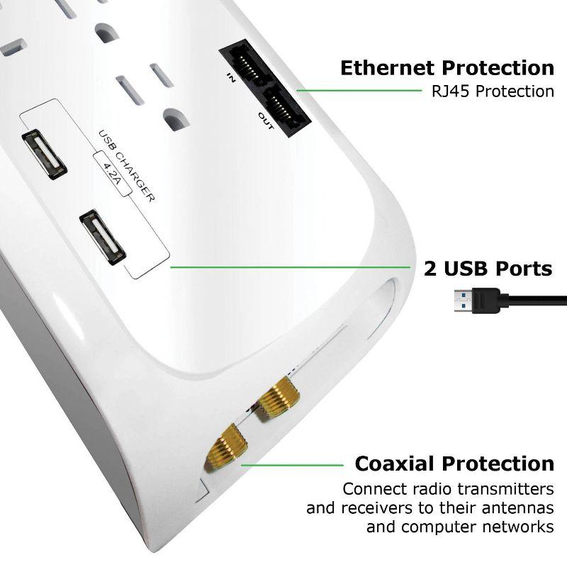 Digital Energy® 12-Outlet Surge Protector Power Strip with 2 USB Ports (6 Ft.) in White