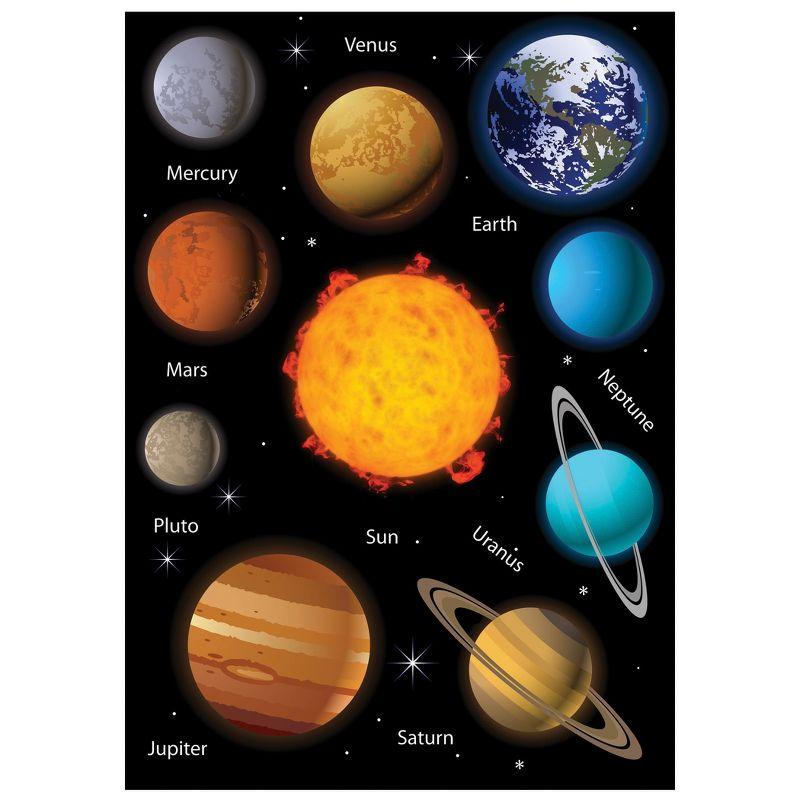 Ashley Productions® Science Die-Cut Magnets, Solar System