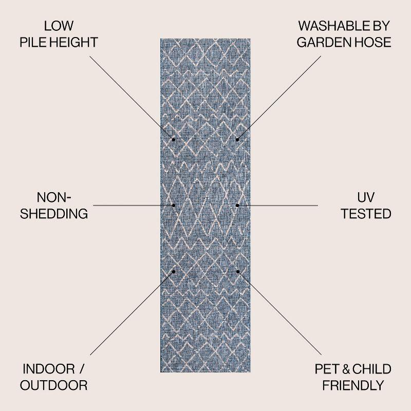 2'x8' Madaba Moroccan Trellis Indoor/Outdoor Runner Rug, Navy/Light Gray - JONATHAN Y