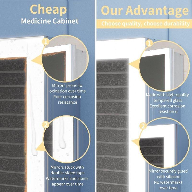 LED Lighted Medicine Cabinet 48x30 Recessed Surface Mount Clock Mirrors, 48"W x 30"H