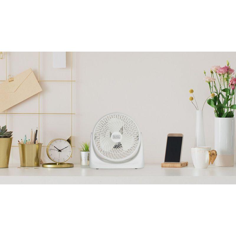 BLACK+DECKER BLACK+DECKER Turbo Desk Fan – Electric Portable 7 Inch Table Fan with Adjustable Tilt, White