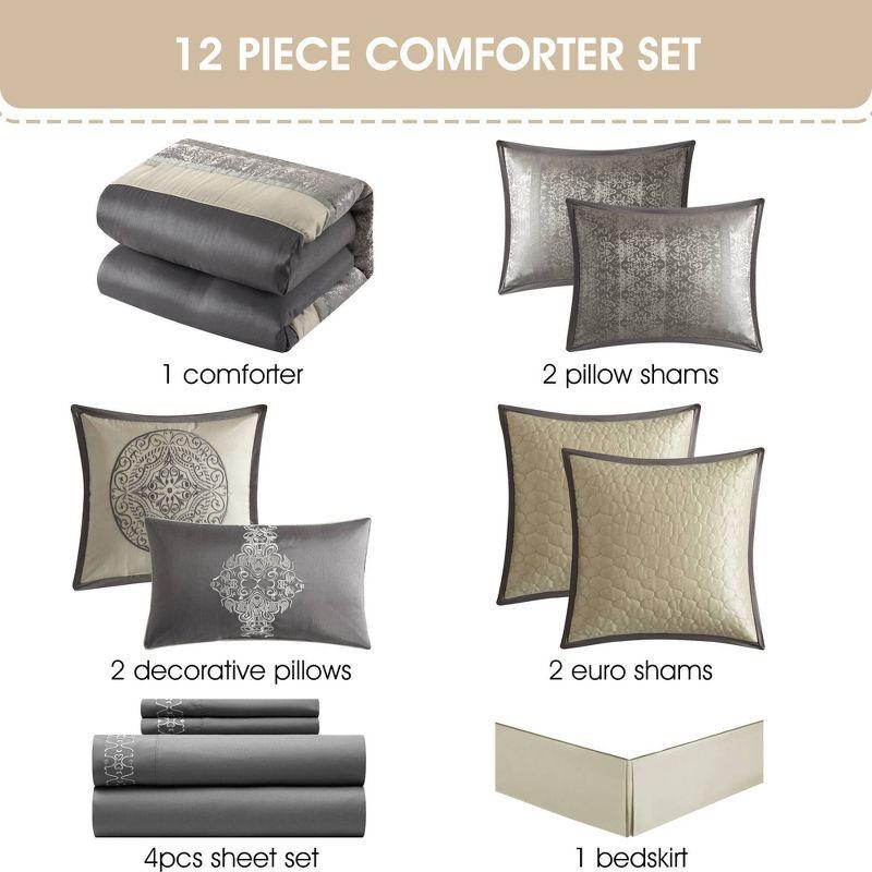 Nanshing America, Inc Arabesque 8 Piece Traditional Comforter Set