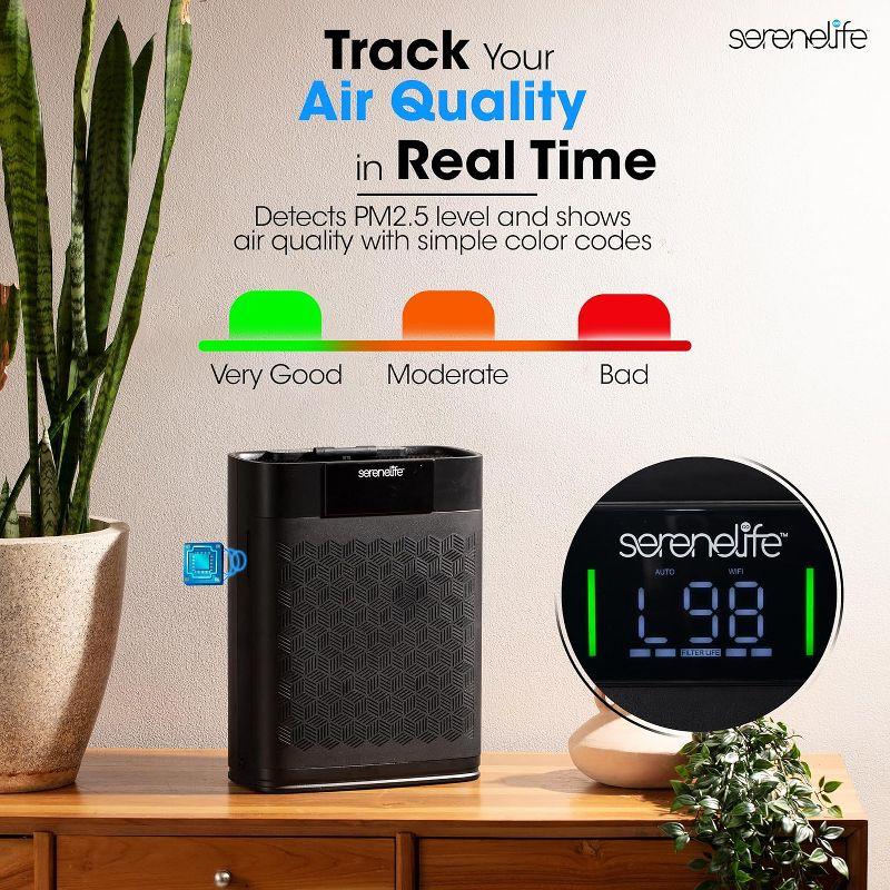 Smart Air Purifier for Home with WiFi Control, HEPA Filter + Real-time Air Quality Monitoring