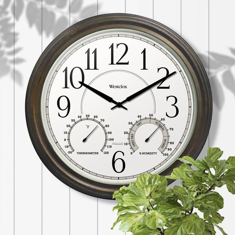 Westclox Clocks 20” Indoor/Outdoor Wall Clock