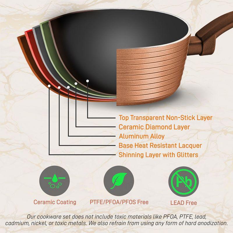NutriChef 12 - Piece Non-Stick Aluminum Cookware Set