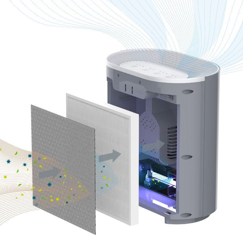 Pure Enrichment Pure Zone 3-in-1 True HEPA Air Filter Mist: Electric Air Purifier, Captures Dust & Smoke, ETL Listed, Gray