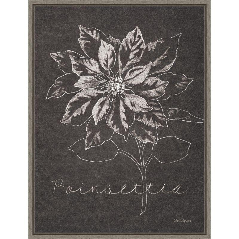 Classic Black and White Poinsettia Christmas Canvas Wall Art