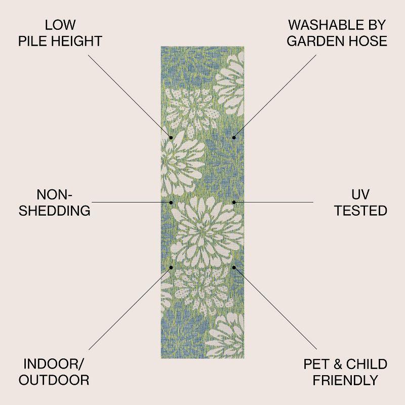 2' x 10' Zinnia Modern Floral Textured Weave Indoor/Outdoor Runner Rug, Cream/Green - JONATHAN Y