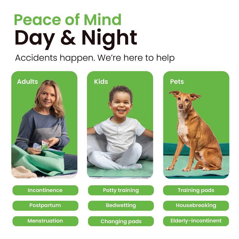 IMPROVIA® Washable Underpads 18”x24”, Heavy Absorbency Waterproof Incontinence Pads for Kids, Adults & Pets – Protects Bed, Couch, Sofa & Floor