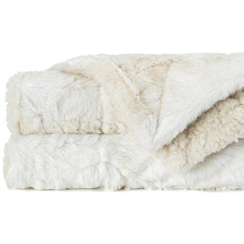 Chanasya Wolf Faux Fur Throw Blanket with Plush Faux Shearling Side