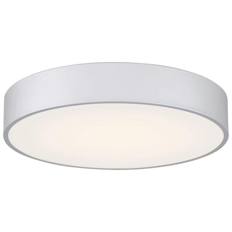 Edgeless Round Acrylic LED Flush Mount Light