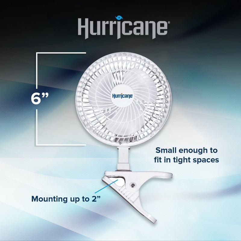 Hurricane White 6-Inch 2-Speed Clip-On Desk Fan