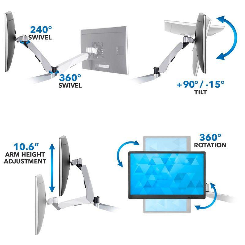 Mount-It! Height Adjustable Full Motion Professional Spring Arm Single Monitor Desk Mount | Fits Up to 32 in. Screens | Cable Management | Black