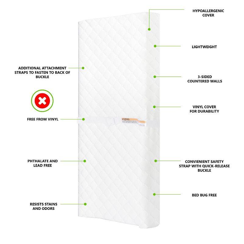 Dream On Me Contour Changing Pad - White