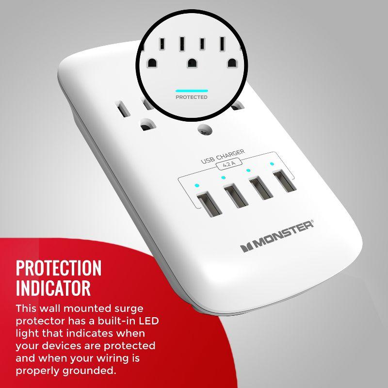 Monster Wall Tap Plug Outlet Extender with Outlet Surge Protector for Office and Smart Phone Devices