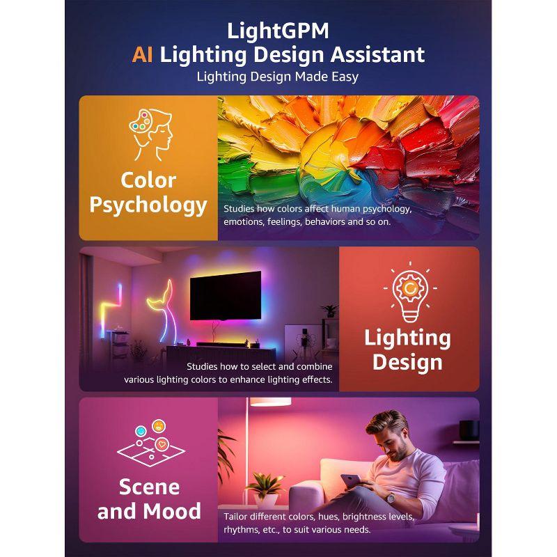 Lepro Lepro N1 AI Smart RGB Rope Lights, LLM AI Generated Lighting, LightBeats Music Sync, Color Segment DIY, Voice Control Via App, Wi-Fi & Bluetooth LED Strip Lights (Set of 6)