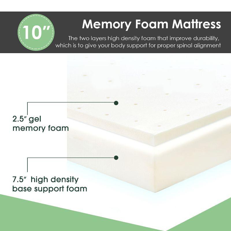 FDW 10 inch Twin Mattress Gel Memory Foam Mattress for Cool Sleep & Pressure Relief/CertiPUR-US Certified/Bed-in-a-Box/Pressure Relieving,Twin