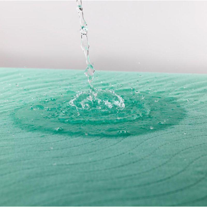 IMPROVIA® Washable Underpads 18”x24”, Heavy Absorbency Waterproof Incontinence Pads for Kids, Adults & Pets – Protects Bed, Couch, Sofa & Floor