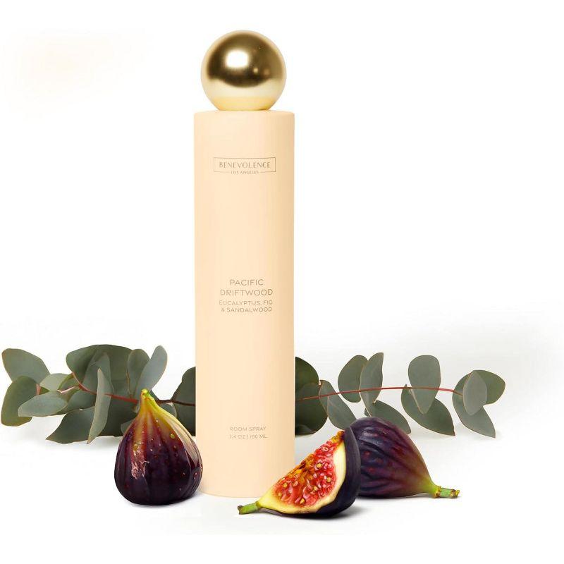 Eucalyptus Fig and Sandalwood Room Spray with Gold Cap