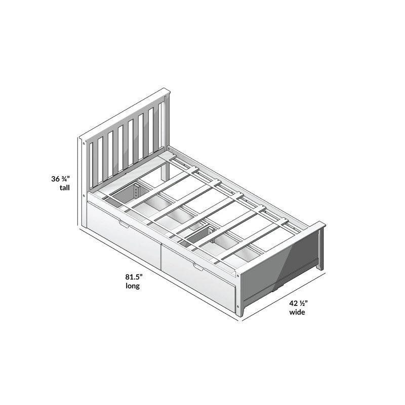 Max & Lily Twin-Size Platform Bed with Underbed Storage Drawers