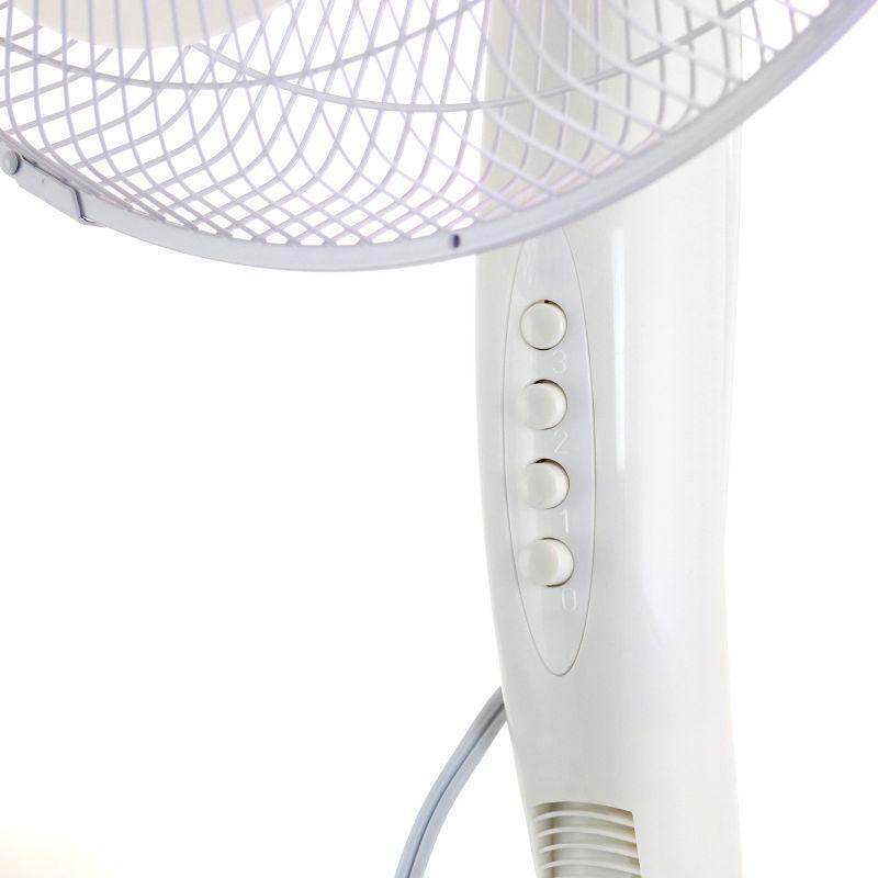 Impress 52" Oscillating Pedestal/Standing Fan