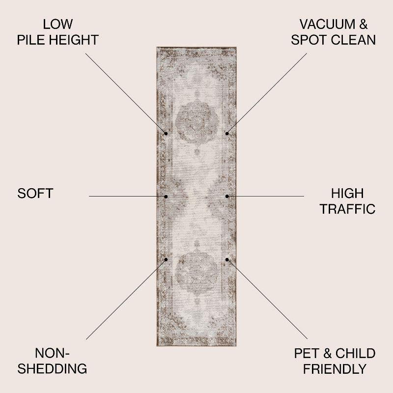 2'x8' Rosalia Cottage Medallion Runner Rug, Brown/Cream - JONATHAN Y