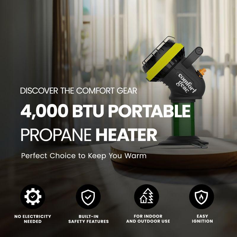 Comfort Gear 4000 BTU Portable Propane Heater, Outdoor & Emergency Indoor - PPH04 | Wayfair