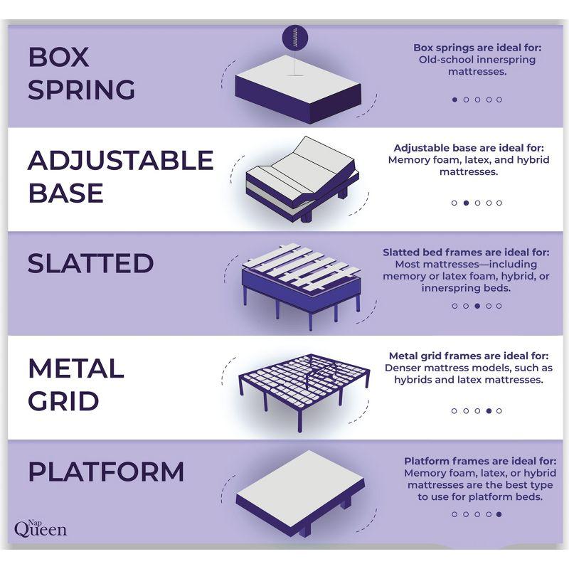 Queen 10'' White Gel Memory Foam Mattress