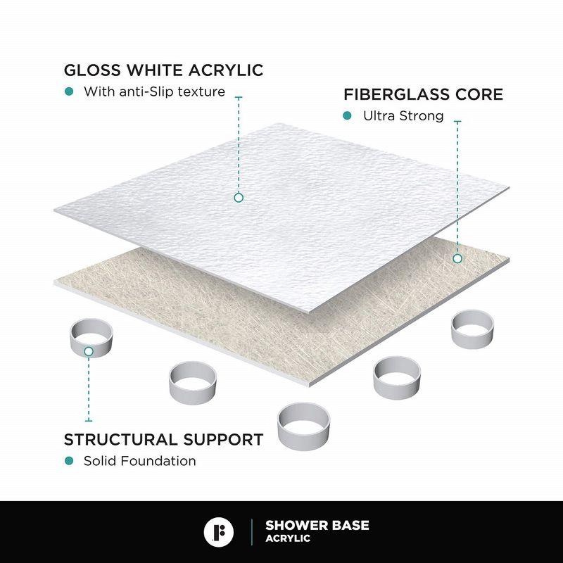 Fine Fixtures Double Threshold Acrylic Shower Base