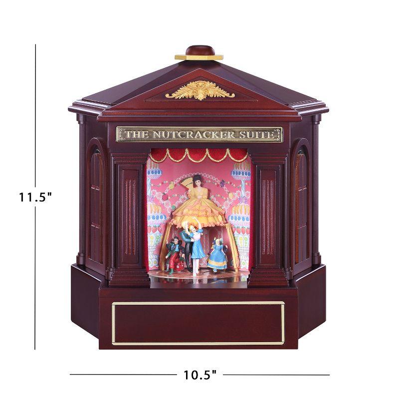 Mr. Christmas Heirloom 12" Animated Nutcracker Suite