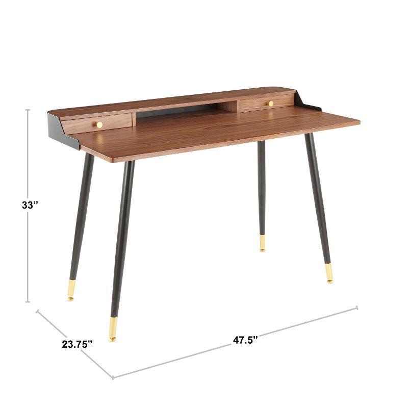 Harvey Contemporary Computer Desk Steel/Wood Black - LumiSource: Mid-Century Office Furniture, 2 Drawers, Open Shelf Storage