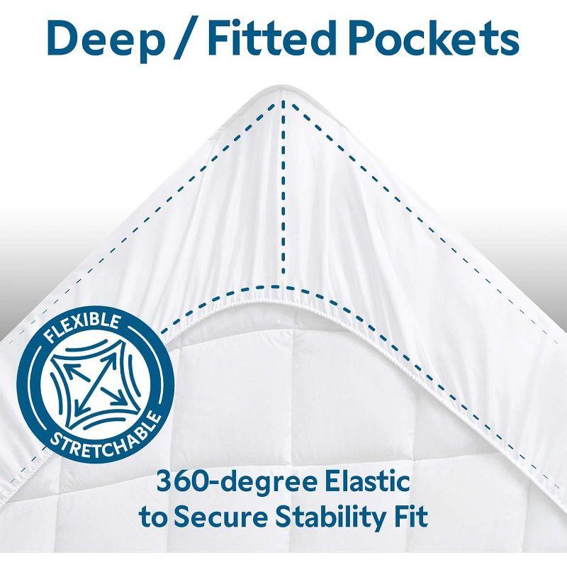 Guardmax - Waterproof Quilted Mattress Protector - 33" (33 x 75 x 12")