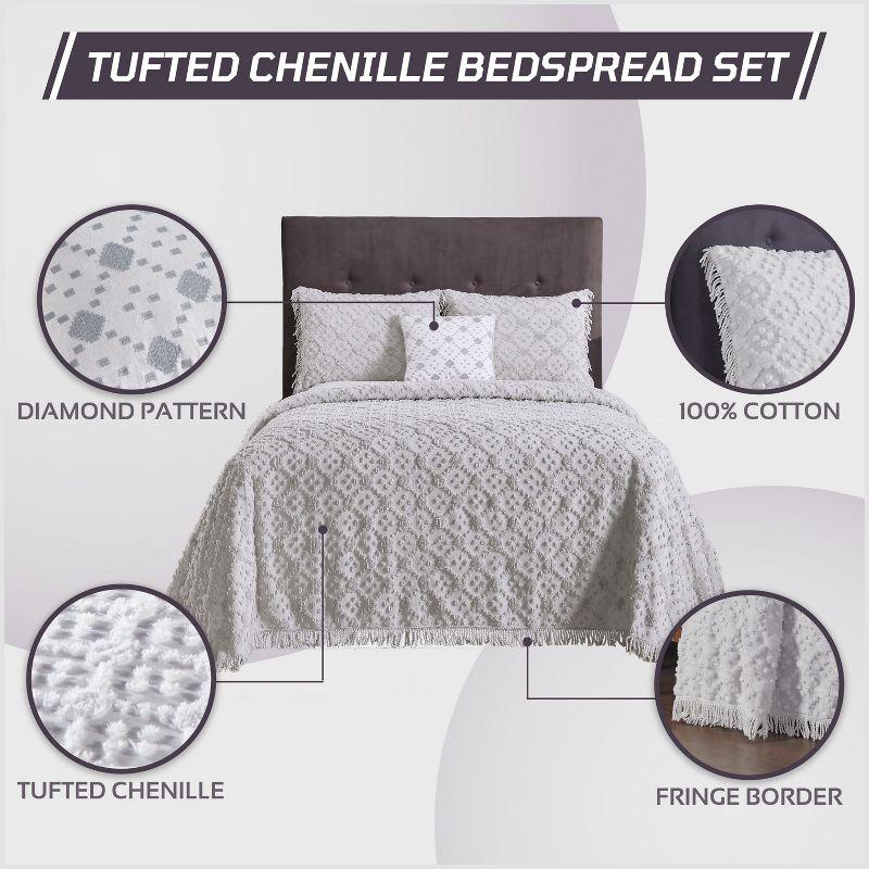 Better Trends Charleston Collection 100% Cotton Bedding sets, Machine Washable Soft and Breathable 4-piece Chenille Bedspread & Sham with Geometric Embroidery, All season