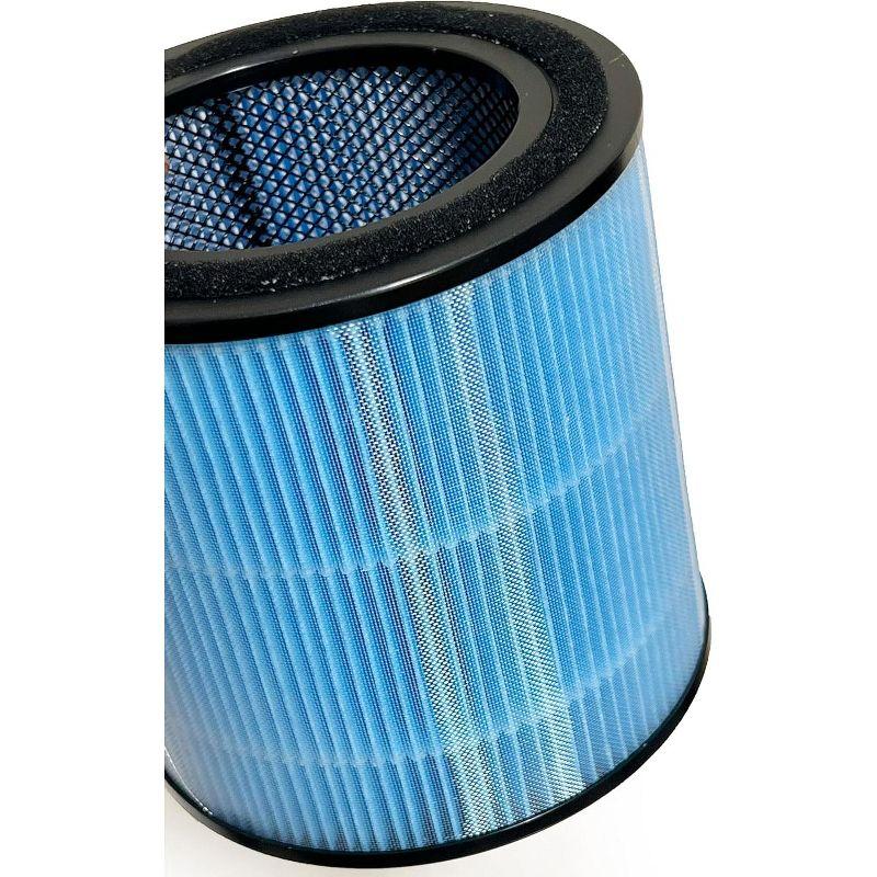 Nispira AP0601 2-in-1 True HEPA Filter Replacement for AirTok Air Purifier AP0601-RF | Remove Particle Size down to 0.1 microns | 2 Packs