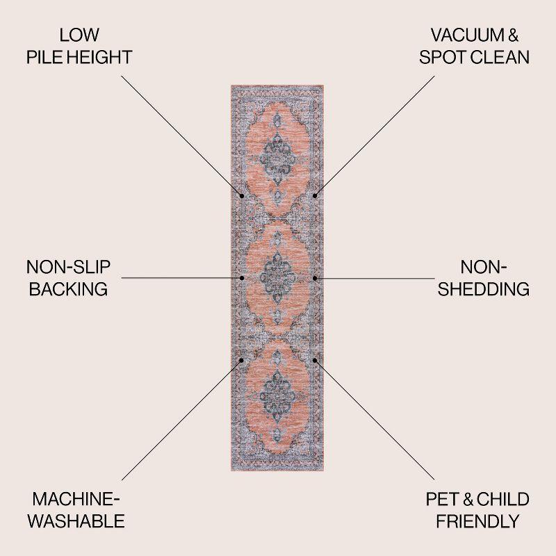 JONATHAN Y Wincer Chenille Cottage Medallion Machine-Washable Orange/Gray 2 ft. x 8 ft. Runner Rug