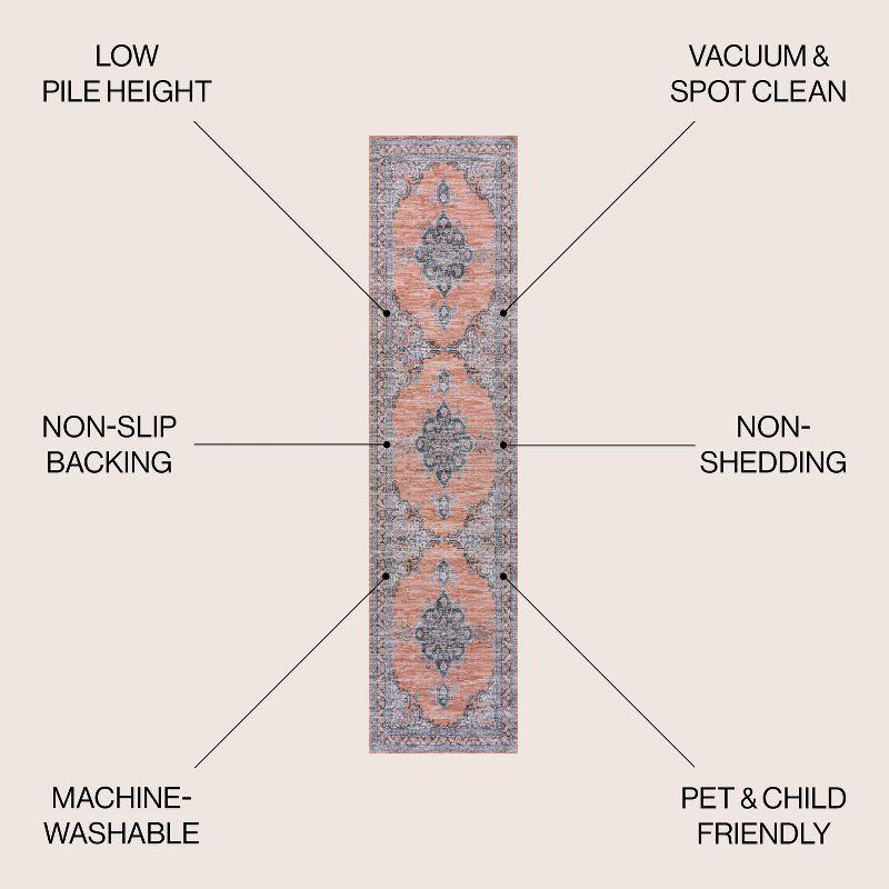 Wincer Chenille Cottage Medallion Machine-Washable Indoor Area Rug -JONATHAN Y