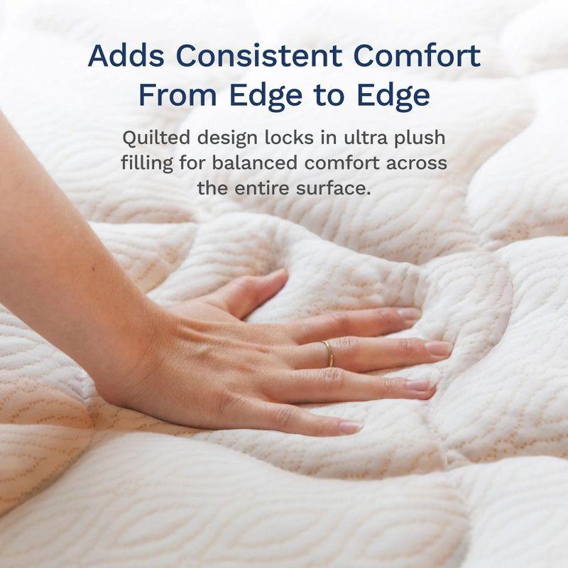 Mattress Pad - 18" deep pockets - Copper-Infused by Viscosoft  Twin XL