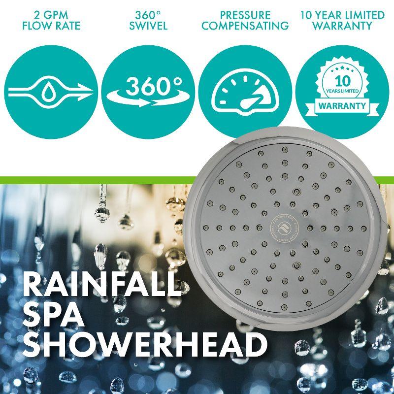 Rain Fixed Shower Head 2.0 GPM GPM