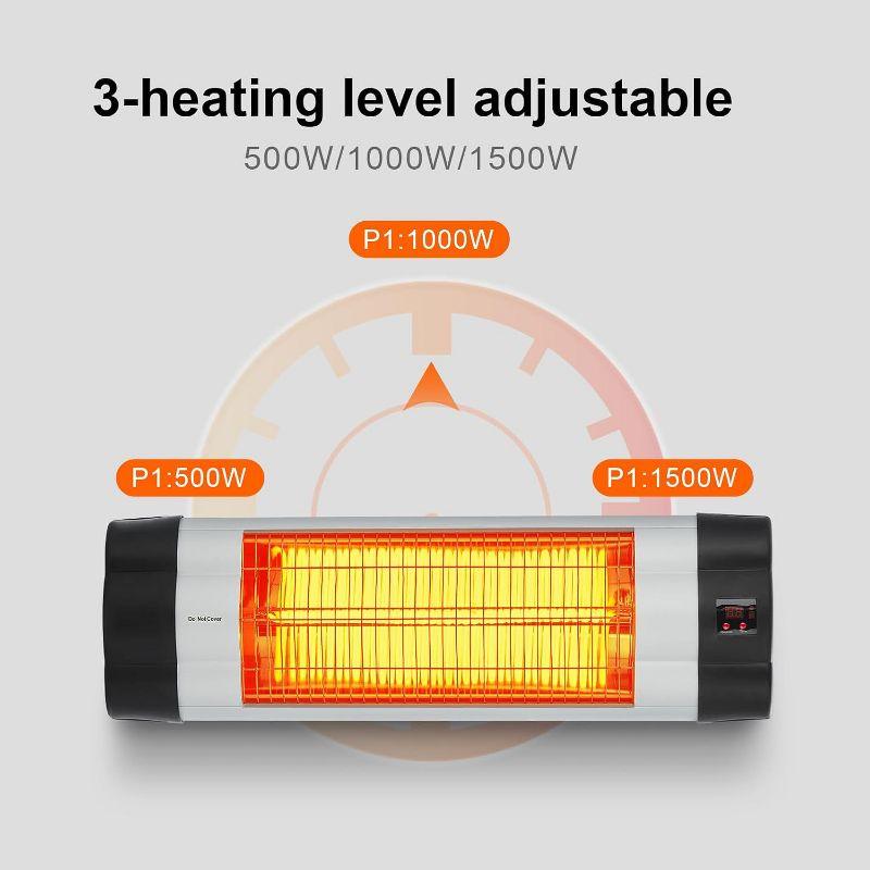 gaomon Wall-Mounted Electric Patio Heater, with 3 Heat Levels(500/1000/1500W)