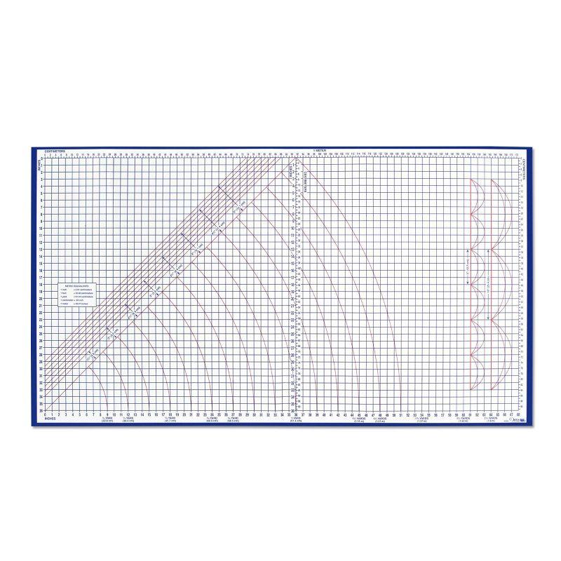 Dritz Foldable Superboard: Cardboard Sewing Cutting Board, Craft Mat, White, 39.75" x 12"