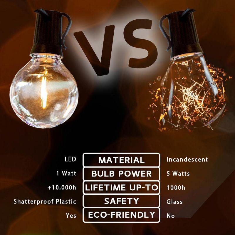 Novelty Lights Warm White LED G40 Globe Plastic Shatterproof Outdoor Patio String Lights