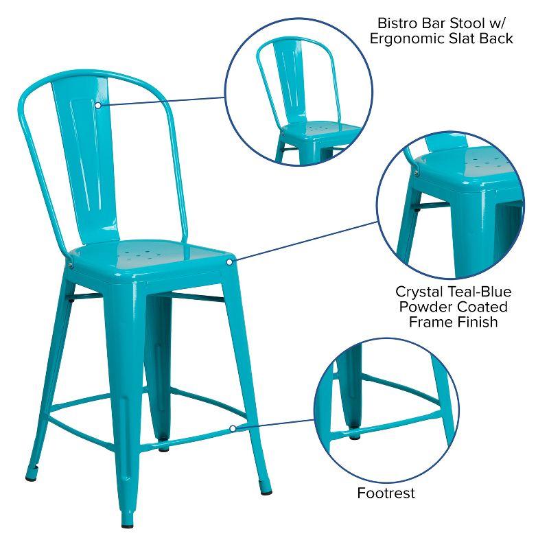 Emma and Oliver Commercial Grade 24"H Teal-Blue Metal Indoor-Outdoor Counter Stool w/ Back