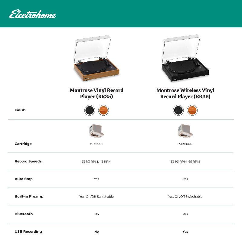 Electrohome Montrose Vinyl Record Player, Belt-Drive Turntable, Audio-Technica Stylus, Built-in Preamp, Auto-Stop