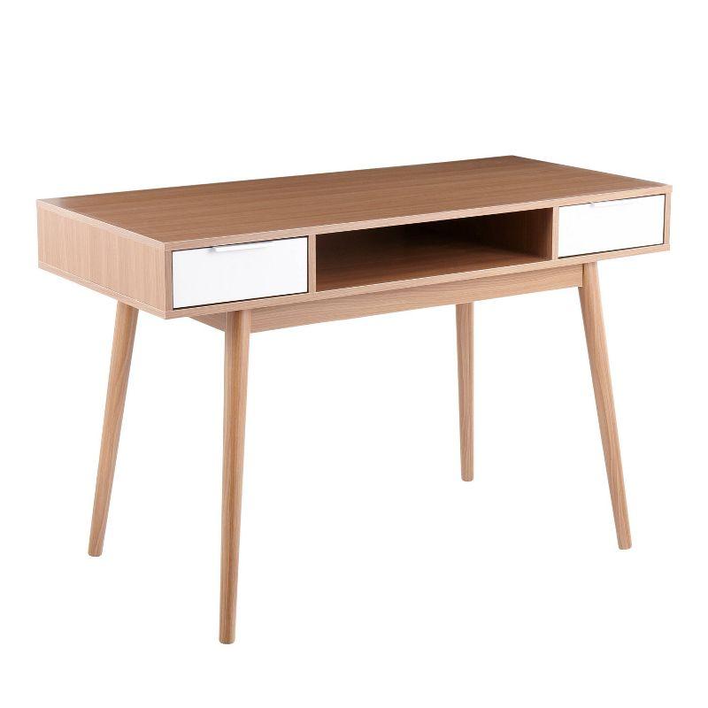 Modern Versatile Home Office Desk with Drawers in Natural White