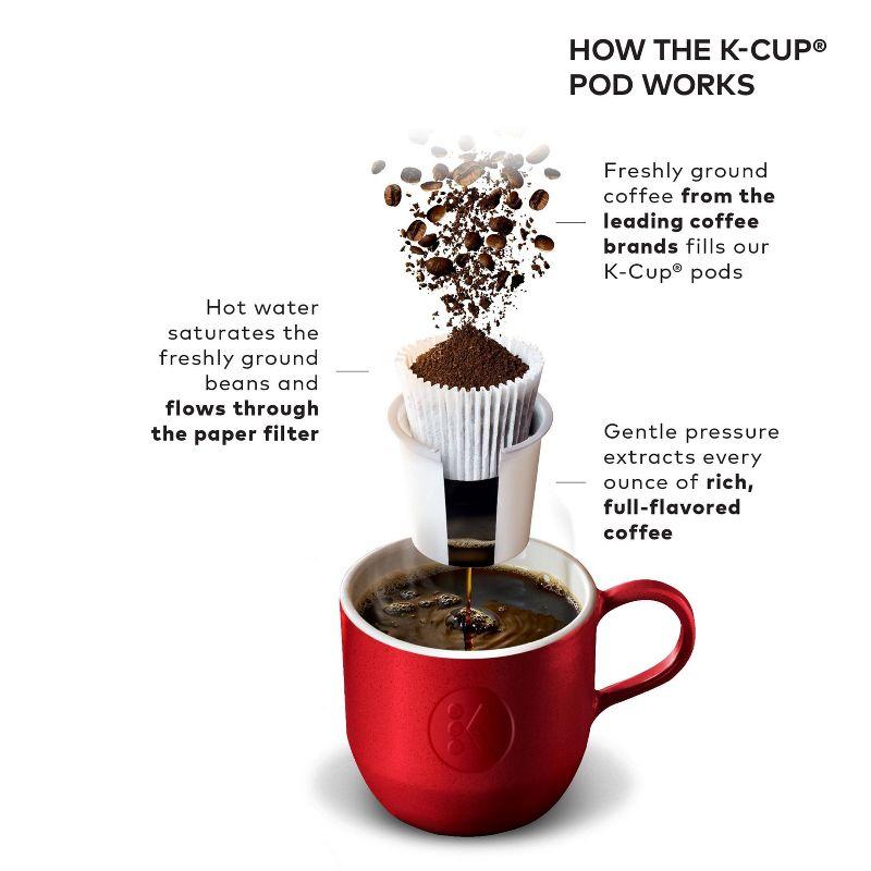 Keurig K-Elite Single-Serve K-Cup Pod Coffee Maker with Iced Coffee Setting and Strength Control