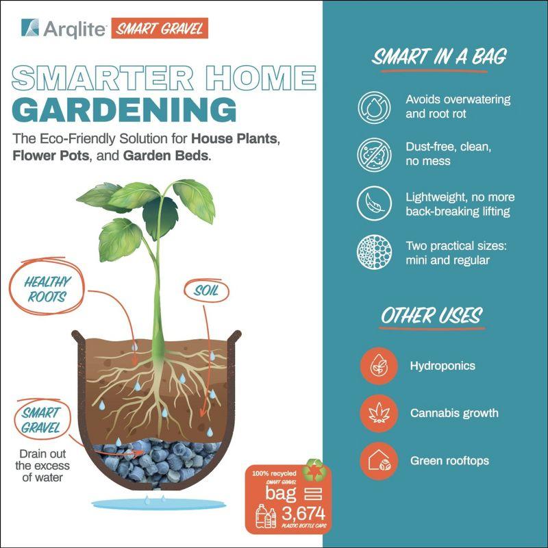 Arqlite Weather Resistant Plant Support