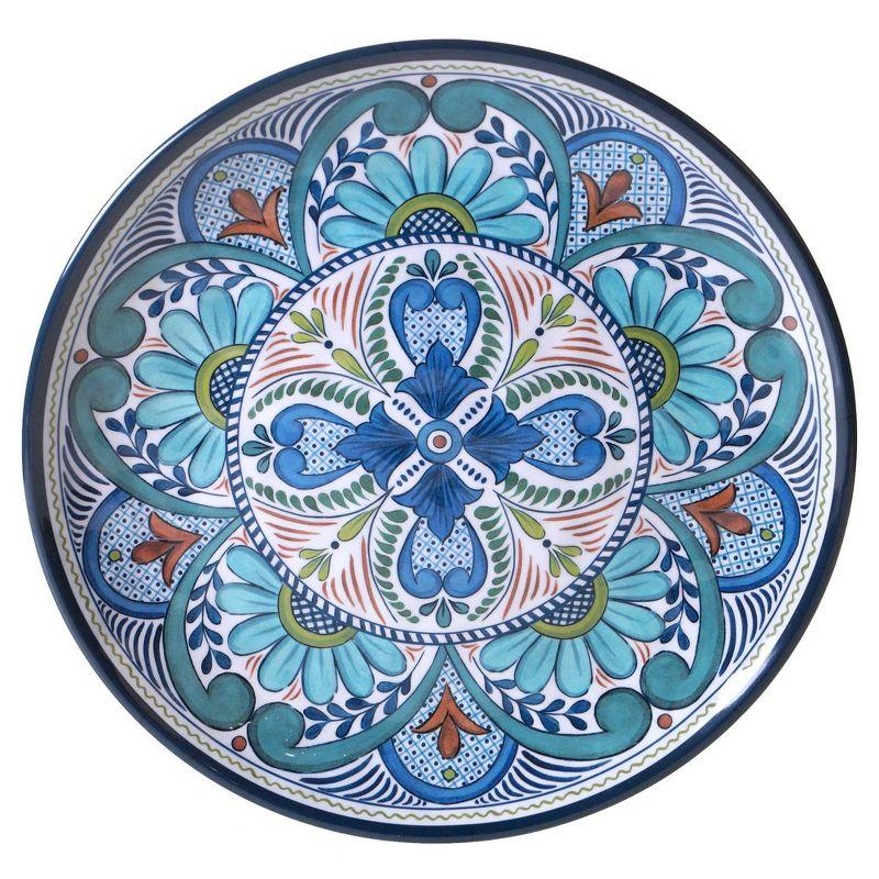 Talavera Blue and Aqua Melamine Round Serving Platters, Set of 2