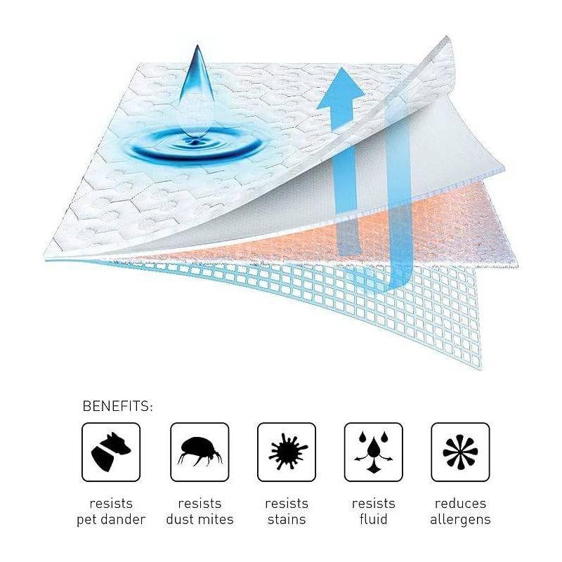 Bedgear Bedgear Dri-Tec Waterproof Mattress Protector - Hypoallergenic - Noiseless and Washable